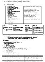 Bài tập Tiếng Anh Lớp 6 Unit 1 My new school (Trường mới của tôi)